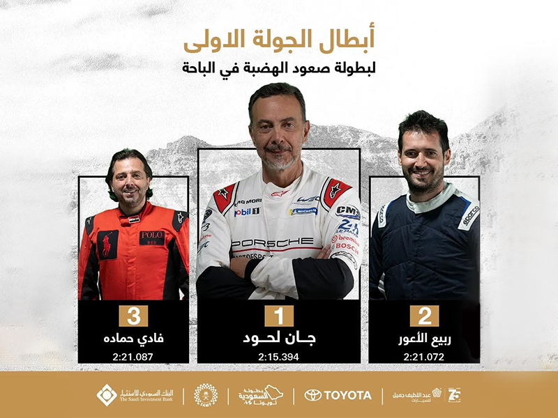 بطولة السعودية تويوتا