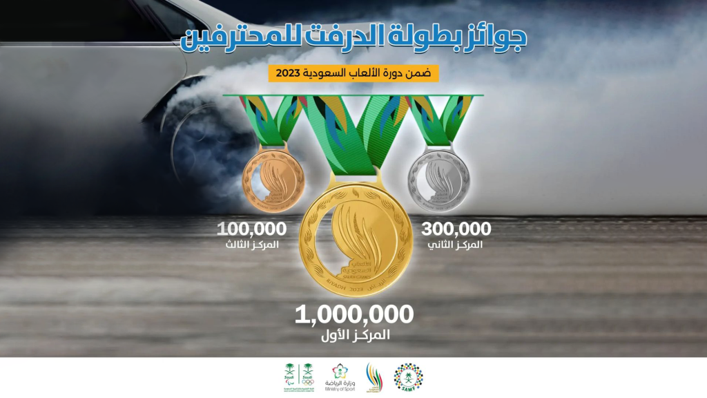 جوائز بطولة الدرفت للمحترفين