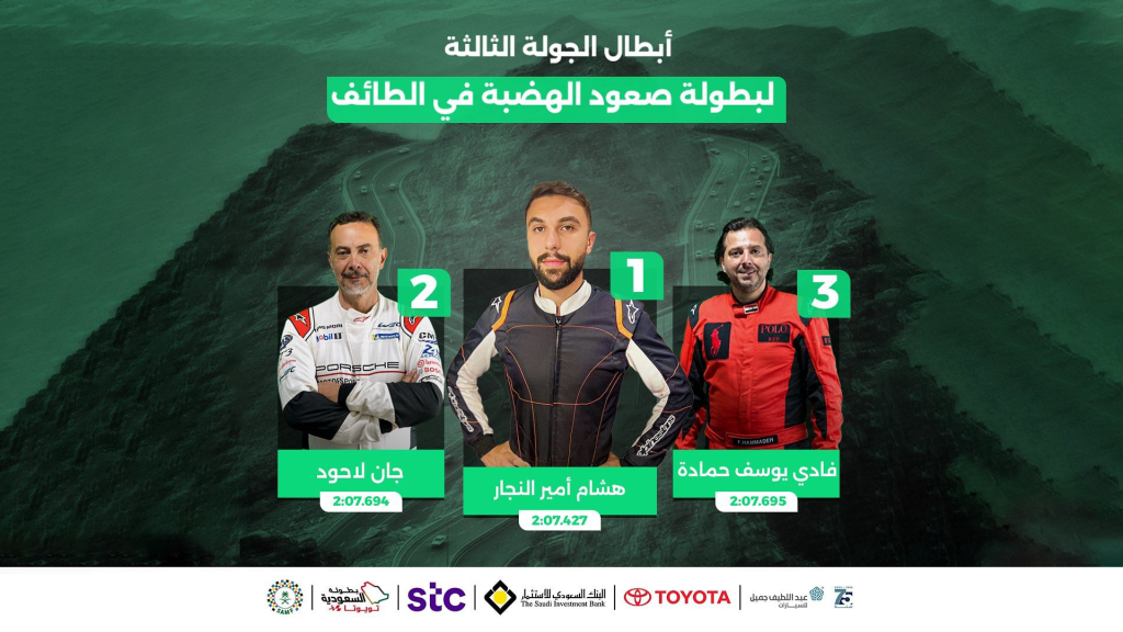 ترتيب بطولة صعود الهضبة الطائف