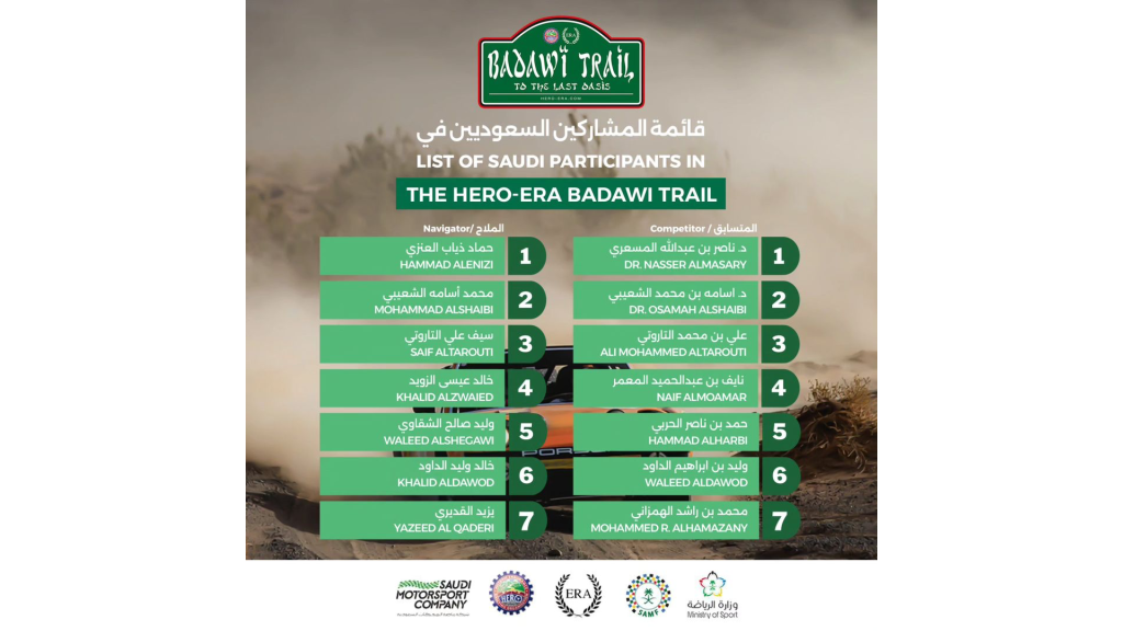 السعوديون المشاركون في المسار البدوي