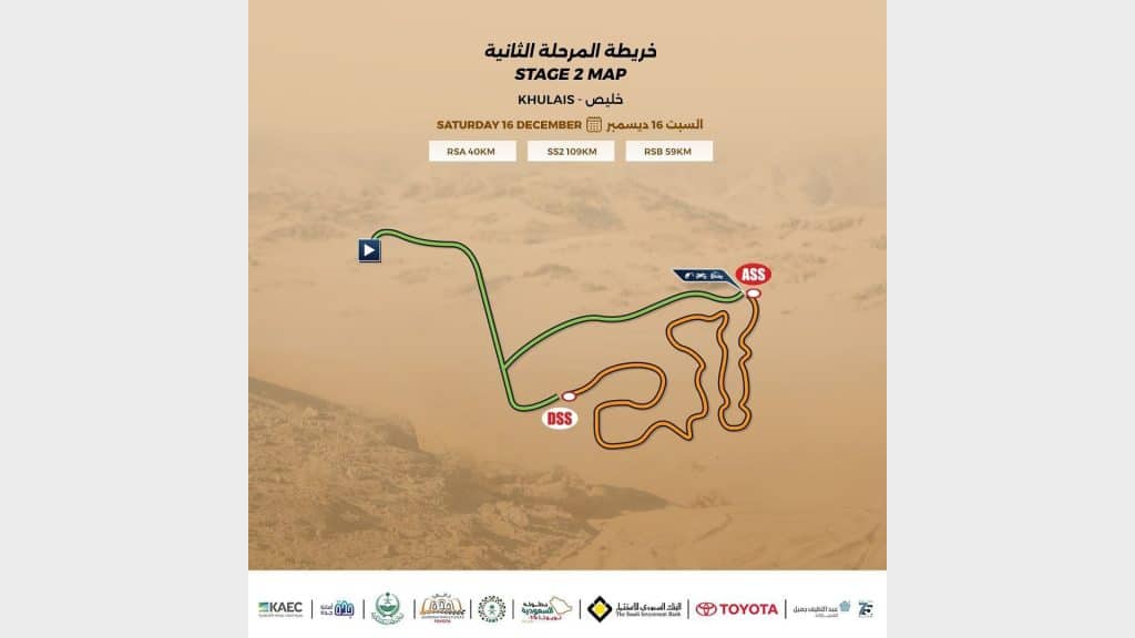 تفاصيل رالي جدة تويوتا 2023