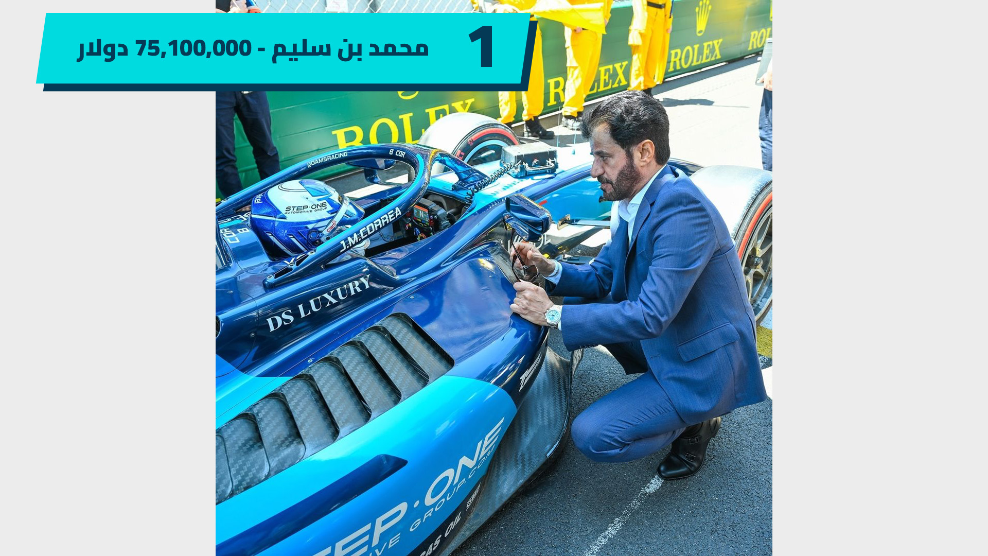 سيارات محمد بن سليم رئيس الاتحاد الدولي للسيارات fia Cars Mohammed bin Sulayem, President of the International Automobile Federation (FIA).