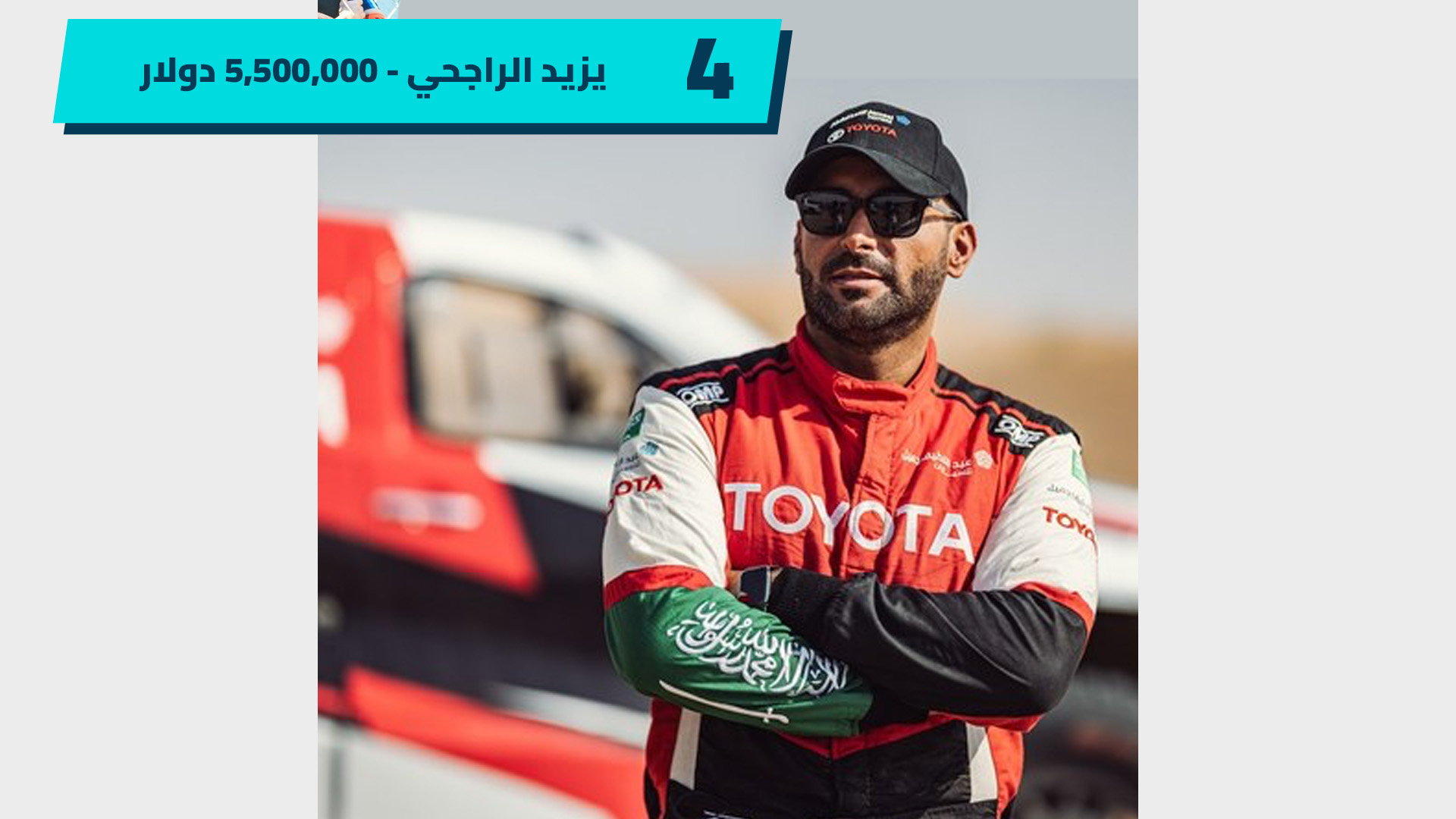سيارات يزيد الراجحي
Yazid Al Rajhi cars