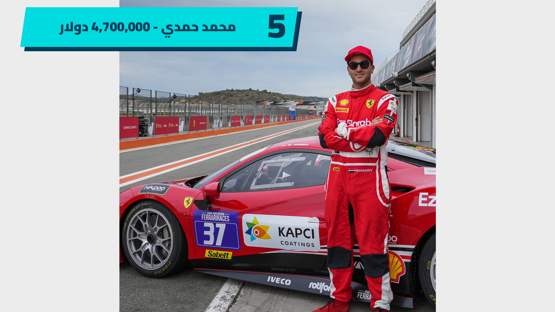 سيارات محمد حمدي
Mohamed Hamdy's cars