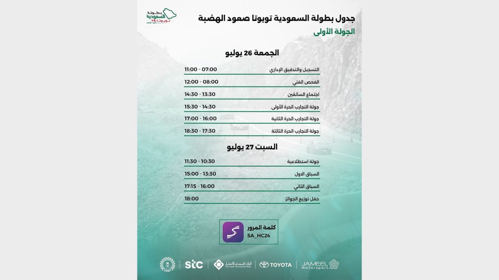 بطولة السعودية تويوتا 2024: 3 أيام متبقية لانطلاق بطولة صعود الهضبة
سباق السيارات
سيارات رياضية
سيارات معدلة
سباق الطائف
سباق صعود التل
سباق صعود الهضبة الطائف
Saudi Toyota Championship 2024: 3 days remaining for the start of the Hill Climb Championship
Car racing
Sports cars
Modified cars
Taif race
Hill uphill race
Taif Hill Climb Race
