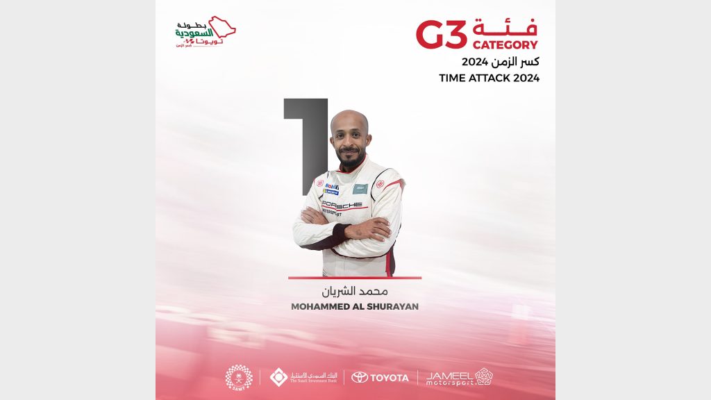 ختام الجولة الأخير من بطولة السعودية تويوتا لمنافسات الأوتوكروس وكسر الزمن
سباق الأحساء السعودية
أبطال بطولة السعودة تويوتا
بطل بطولة كسر الزمن
بطل بطولة الأوتوكروس
سباق السيارات السعودية
سيارات سباق
سيارات رياضية
سيارات معدلة
سيارات قوية
The conclusion of the last round of the Saudi Toyota Championship for Autocross and Time-Breaking Competitions
Al-Ahsa Saudi Race
Toyota Saudization Championship Champions
Time-Breaking Championship Champion
Autocross Championship Champion
Saudi Car Racing
Racing Cars
Sports Cars
Modified Cars
Powerful Cars