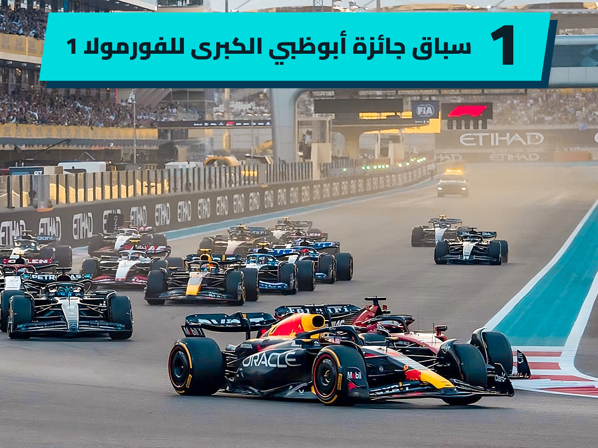 يوم الاتحاد الإماراتي 53 وأبرز 6 بطولات للرياضة الميكانيكية في البلاد
يوم الاتحاد 53
أهم بطولة سباق السيارات الإمارات
أبوظبي
دبي
الشرق الأوسط
سباق السيارات
سيارات سباق
سوبر كارز
سيارات سوبر سبورت
سيارات سبورت
سيارات رياضية
UAE Union Day 53 and the 6 most prominent motorsports championships in the country
Union Day 53
The most important car racing championship in the UAE
Abu Dhabi
Dubai
Middle East
Car Racing
Racing Cars
Super Cars
Super Sports Cars
Sport Cars
Sport Cars