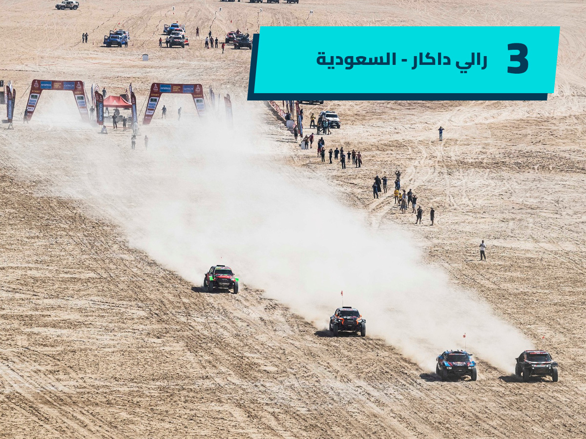 توب 9
أبرز سباقات السيارات في الشرق الأوسط
فورمولا 1 الشرق الأوسط
جائزة السعودية الكبرى
جائزة أبوظبي الكبرى
جائزة قطر الكبرى
جائزة البحرين الكبرى
سباق السيارات الشرق الأوسط
أهم سباقات السيارات الشرق الأوسط
السعودية
الإمارات
البحرين
قطر
الأردن
لبنان
رياضة المحركات
رياضة السباقات
رياضة سباق السيارات
رياضة السيارات
Top 9
Motor Racing in the Middle East
Formula 1 Middle East
Saudi Grand Prix
Abu Dhabi Grand Prix
Qatar Grand Prix
Bahrain Grand Prix
Motor Racing Middle East
Most Important Motor Racing in the Middle East
Saudi Arabia
UAE
Bahrain
Qatar
Jordan
Lebanon
Motor Sports
Racing Sports
Motor Racing Sports
Motor Sports